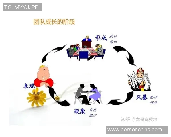 杭州足球队团队协作探讨：如何通过默契配合提升比赛表现与胜率