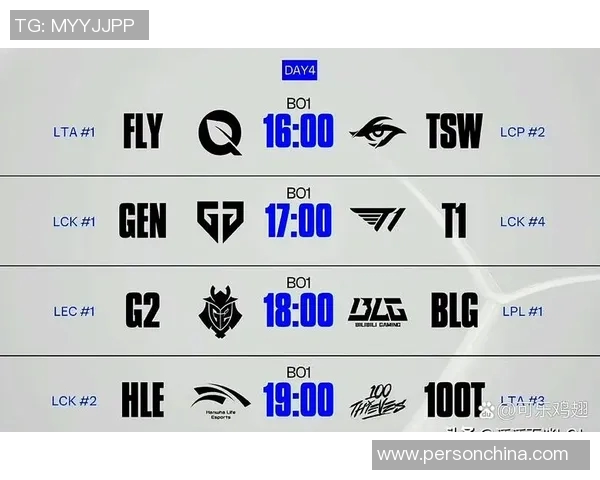 英雄联盟最新状态排行榜揭晓TES战队荣登第五名引发热议 英雄联盟最新状态排行榜揭晓TES战队荣登第五名引发热议