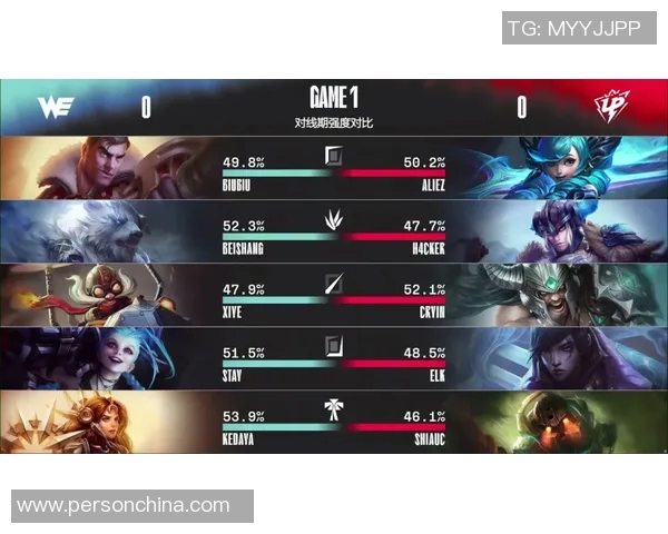 重磅专题：WE战队如何通过防守革新重塑比赛格局与胜利之道