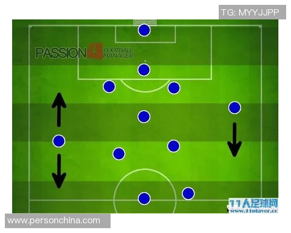 重庆足球队的防反战术解析与战术深度剖析